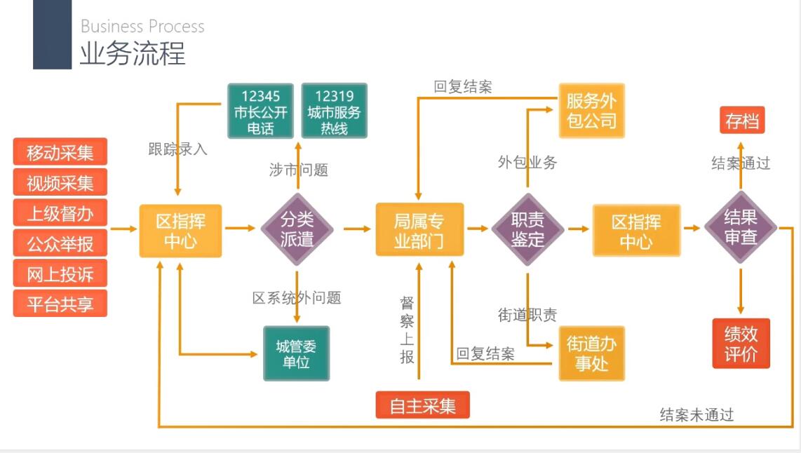 K8凯发(中国)天生赢家·一触即发