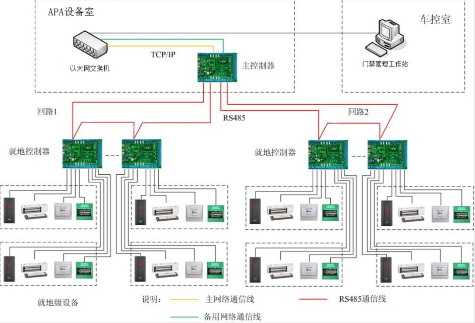 K8凯发(中国)天生赢家·一触即发