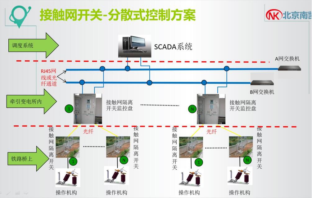 K8凯发(中国)天生赢家·一触即发