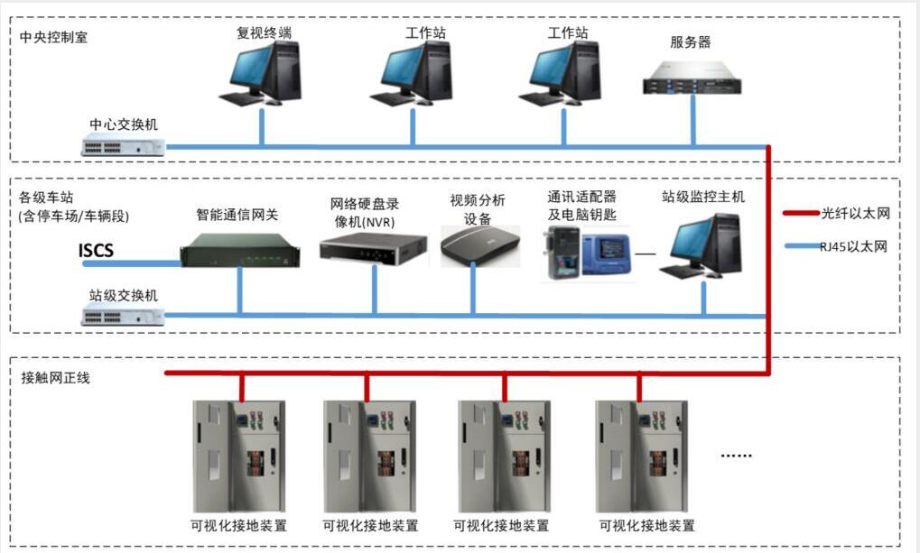 K8凯发(中国)天生赢家·一触即发